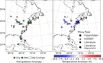 Spatial fingerprints and mechanisms of precipitation and temperature changes during the Younger Dryas in eastern North America